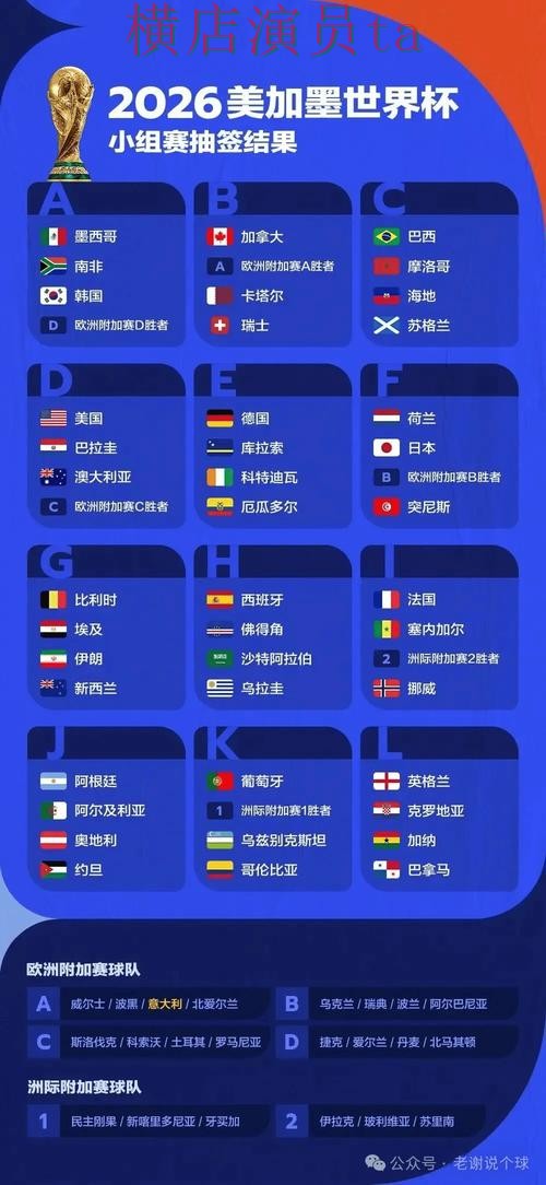 新手必看:世界杯投注平台合集玩法指南详解 + 2026世界杯 新手必看:世界杯投注平台合集玩法指南详解 + 2026世界杯