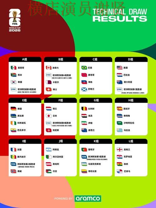 世界杯投注网站大全真实体验怎么选?解析给你答案(FIFA World Cup 2026) 世界杯投注网站大全真实体验怎么选?解析给你答案(FIFA World Cup 2026)